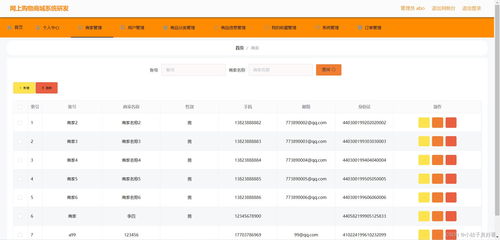 springboot vue的網上購物商城系統(tǒng) 前后端分離